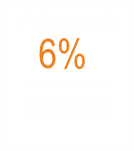 Заявление о переходе на УСН (6% или 15%)